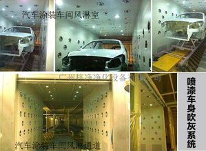 汽车涂装线风淋室材质及配置选择